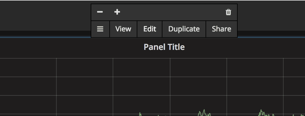 Grafana Row Edit